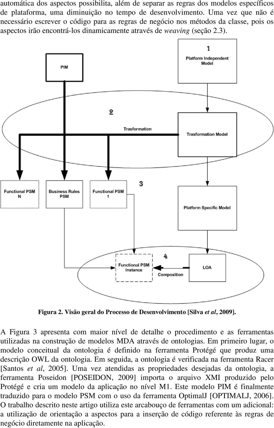 Visão geral do Processo de Desenvolvimento [Silva et al, 2009].