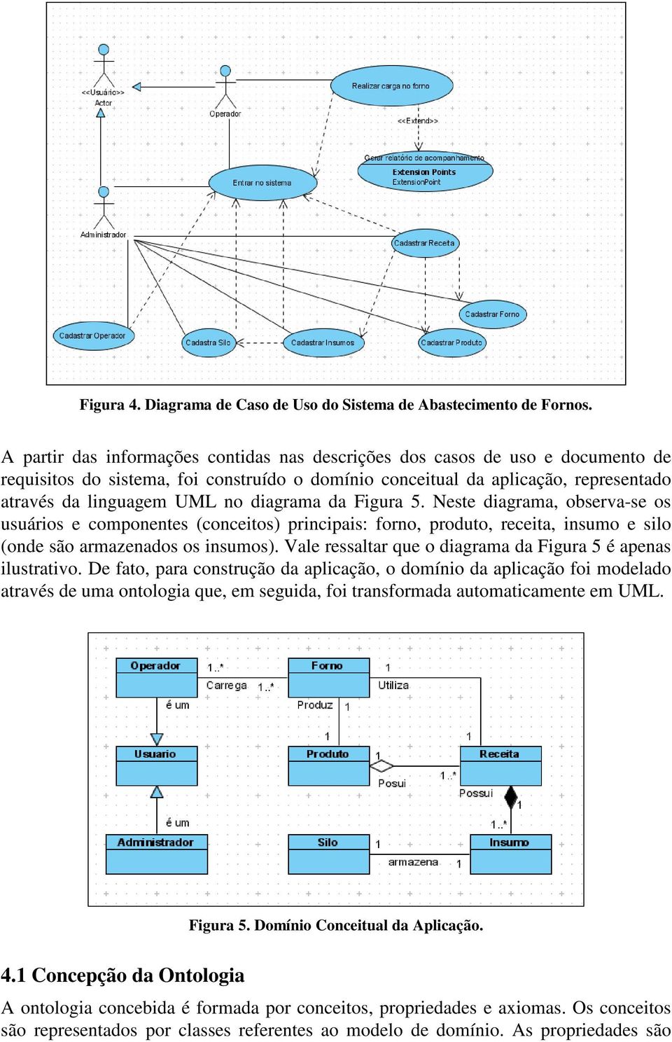 diagrama da Figura 5. Neste diagrama, observa-se os usuários e componentes (conceitos) principais: forno, produto, receita, insumo e silo (onde são armazenados os insumos).