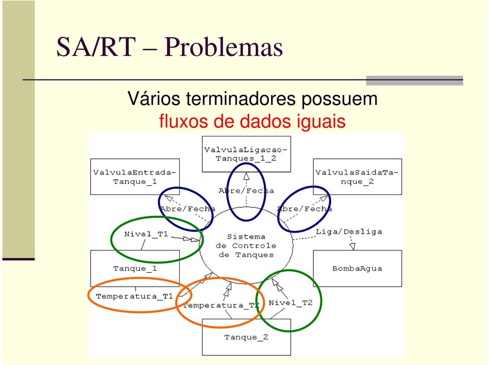 terminadores