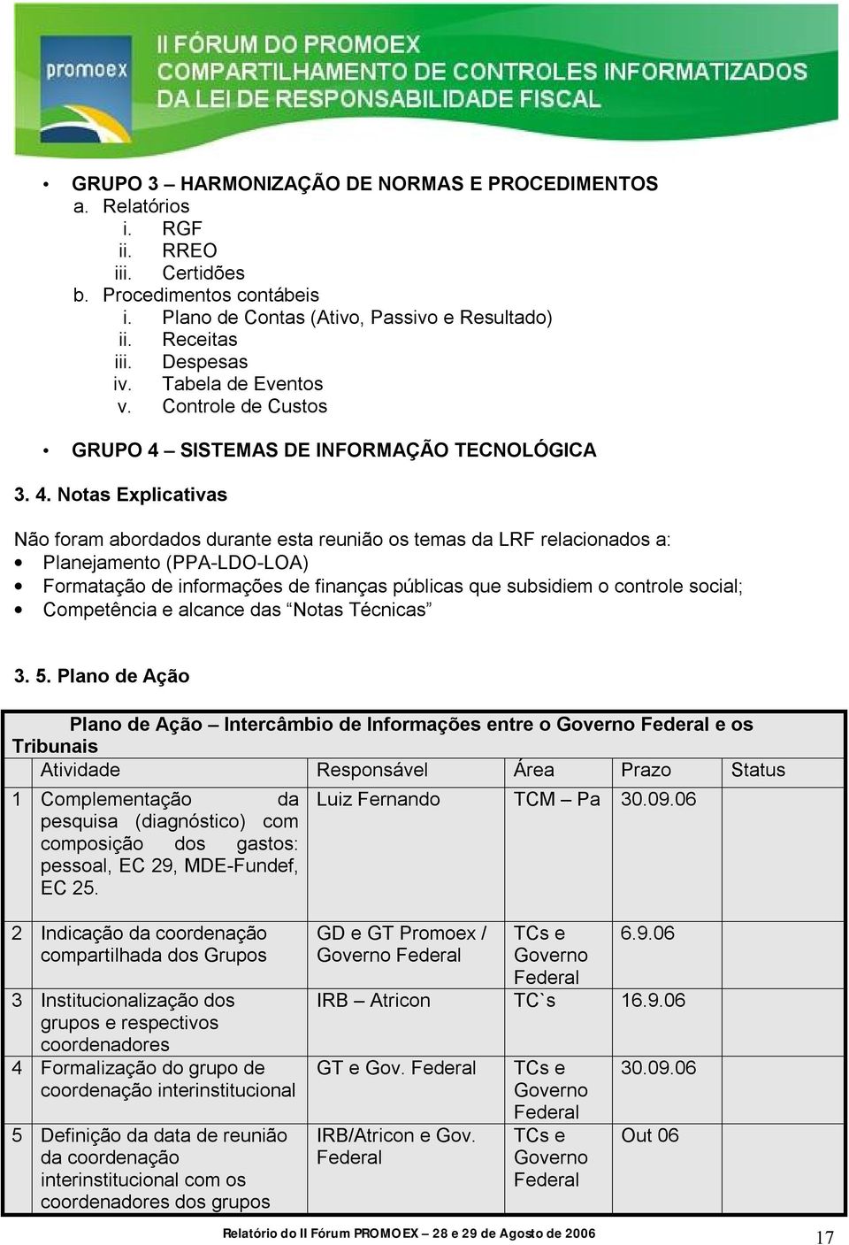 SISTEMAS DE INFORMAÇÃO TECNOLÓGICA 3. 4.