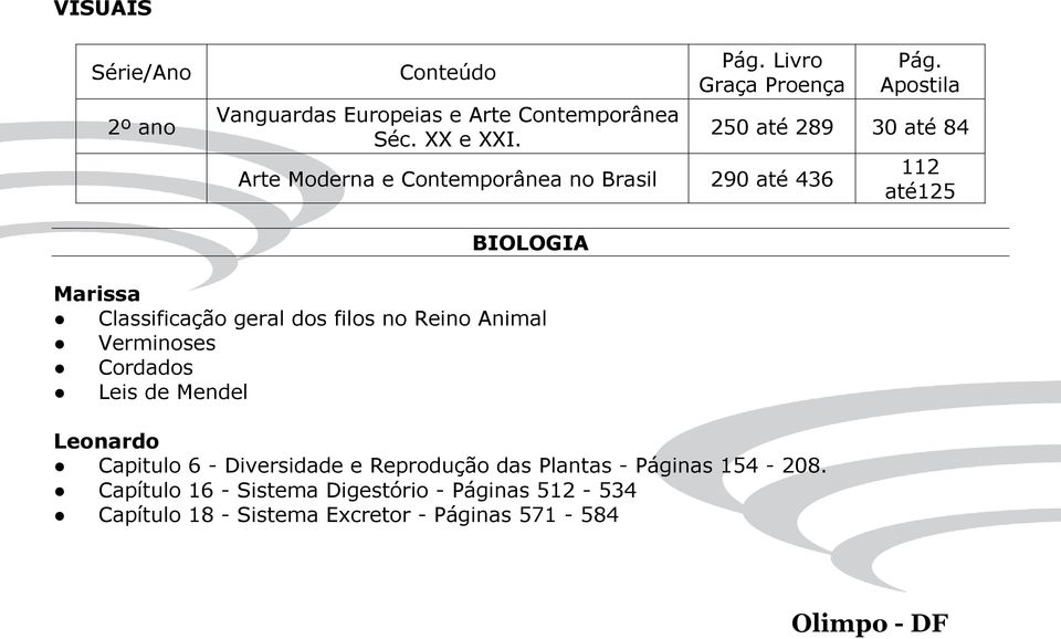Apostila 250 até 289 30 até 84 112 até125 BIOLOGIA Marissa Classificação geral dos filos no Reino Animal Verminoses