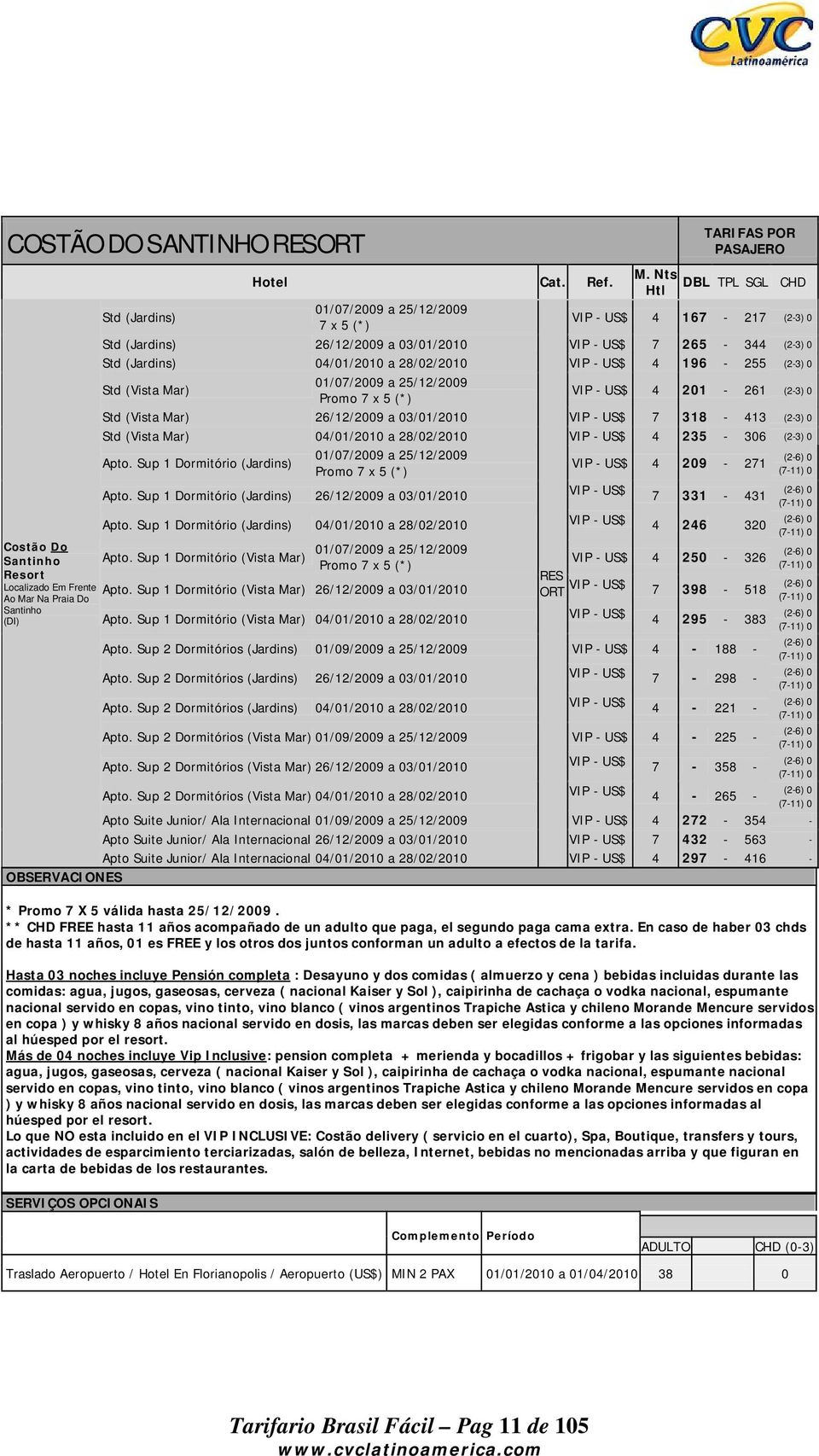 (2-3) 0 Std (Vista Mar) 01/07/2009 a 25/12/2009 Promo 7 x 5 (*) VIP - US$ 201-261 (2-3) 0 Std (Vista Mar) 26/12/2009 a 03/01/2010 VIP - US$ 7 318-13 (2-3) 0 Std (Vista Mar) 0/01/2010 a 28/02/2010 VIP