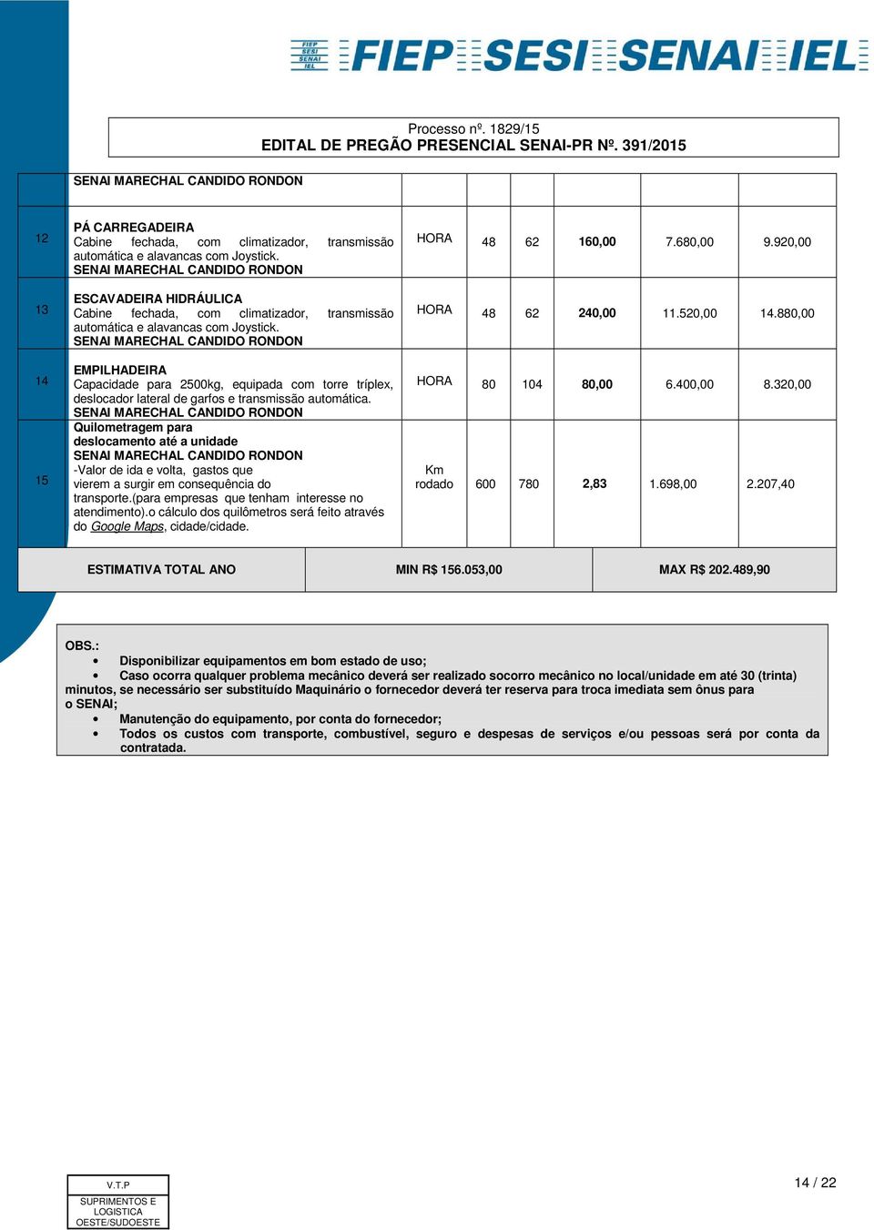 SENAI MARECHAL CANDIDO RONDON EMPILHADEIRA Capacidade para 2500kg, equipada com torre tríplex, deslocador lateral de garfos e transmissão automática.