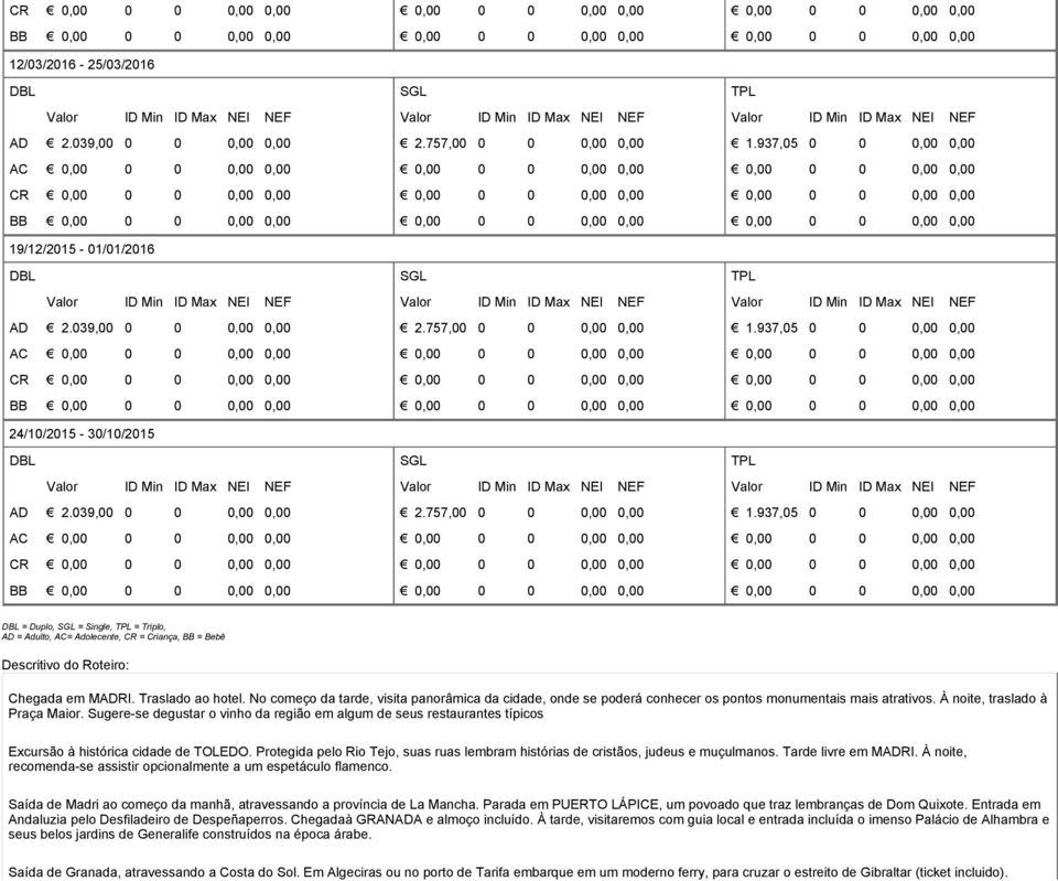 937,05 0 0 0,00 0,00 1.937,05 0 0 0,00 0,00 = Duplo, = Single, = Triplo, AD = Adulto, AC= Adolecente, CR = Criança, BB = Bebê Descritivo do Roteiro: Chegada em MADRI. Traslado ao hotel.