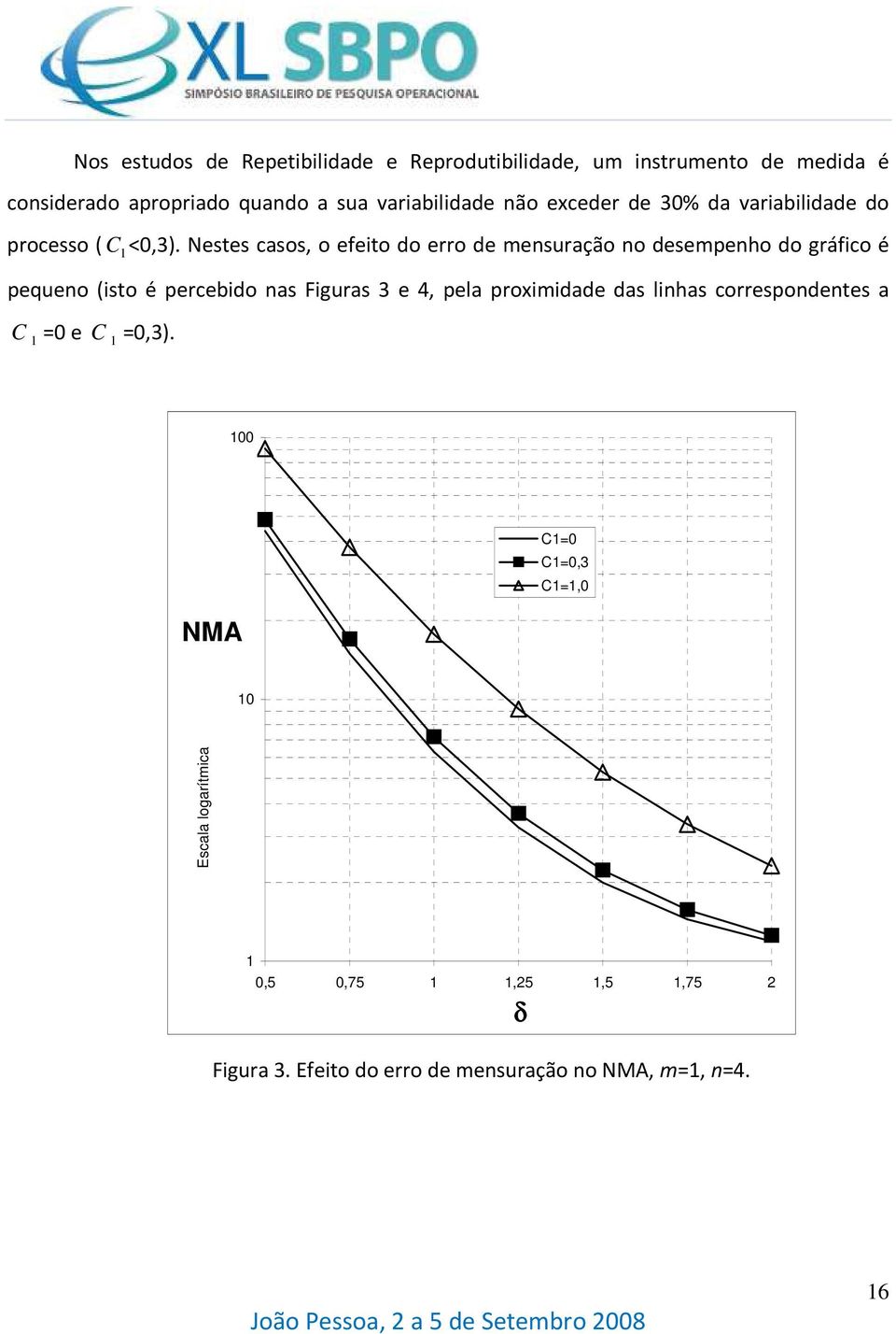 Nestes casos, o efeto do erro de mensuração no desempenho do gráfco é pequeno (sto é percebdo nas Fguras 3 e 4, pela