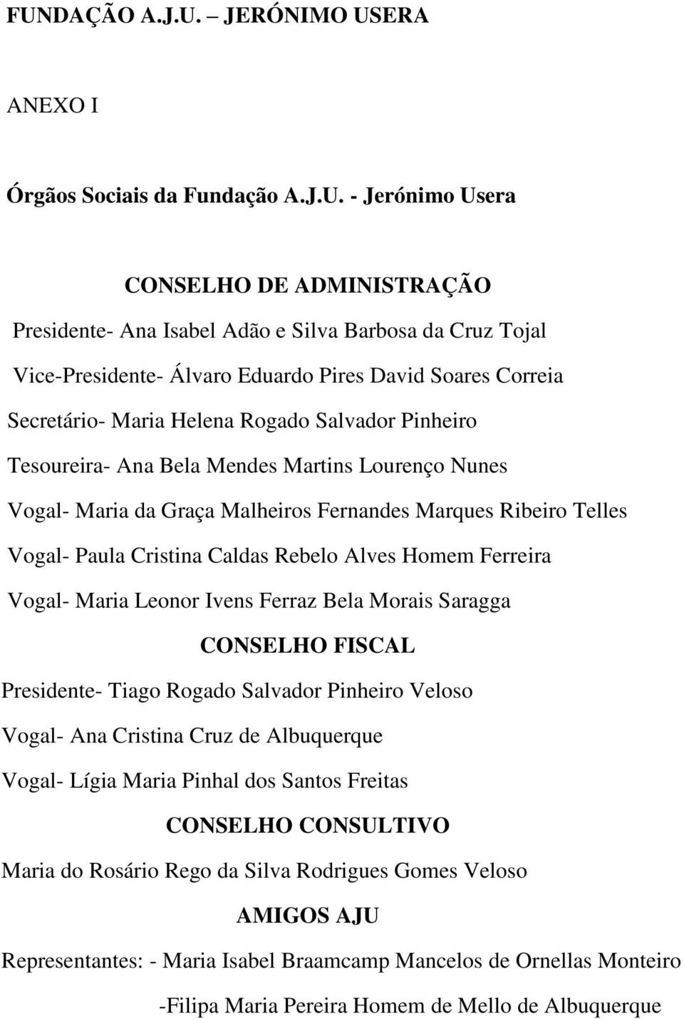 Telles Vogal- Paula Cristina Caldas Rebelo Alves Homem Ferreira Vogal- Maria Leonor Ivens Ferraz Bela Morais Saragga CONSELHO FISCAL Presidente- Tiago Rogado Salvador Pinheiro Veloso Vogal- Ana