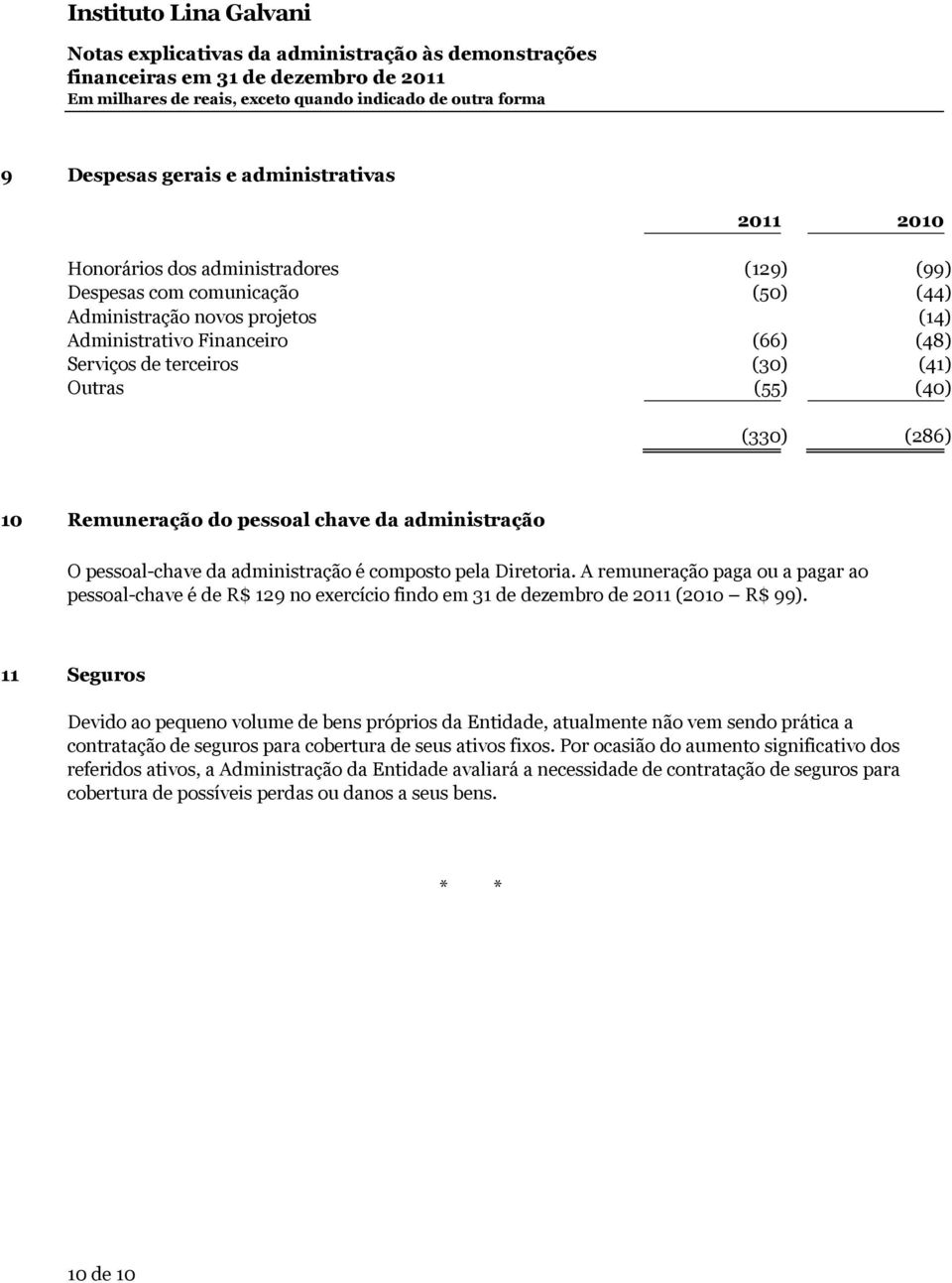 (330) (286) 10 Remuneração do pessoal chave da administração O pessoal-chave da administração é composto pela Diretoria.