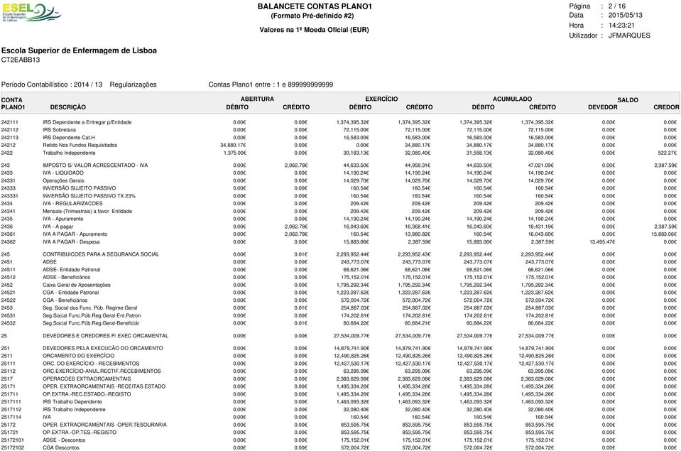 27 243 2433 24331 24333 243331 2434 24341 2435 2436 24361 24362 IMPOSTO S/ VALOR ACRESCENTADO - IVA IVA - LIQUIDADO Operações Gerais INVERSÃO SUJEITO PASSIVO INVERSÃO SUJEITO PASSIVO TX 23% IVA -