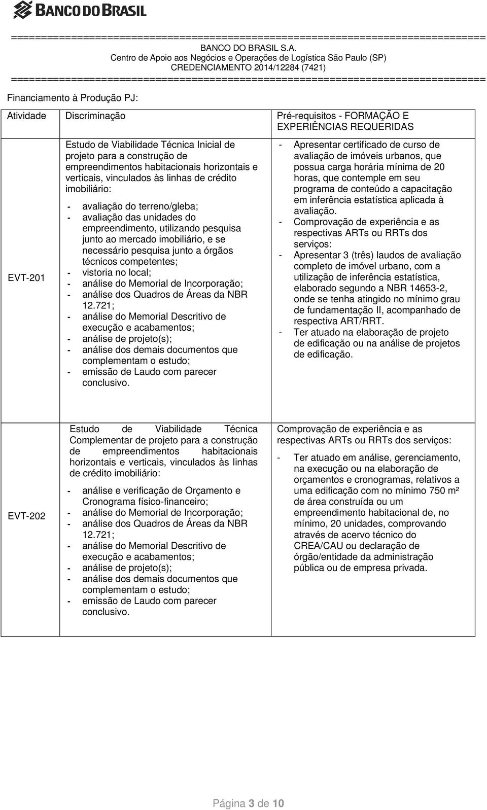 horas, que contemple em seu programa de conteúdo a capacitação em inferência estatística aplicada à avaliação.