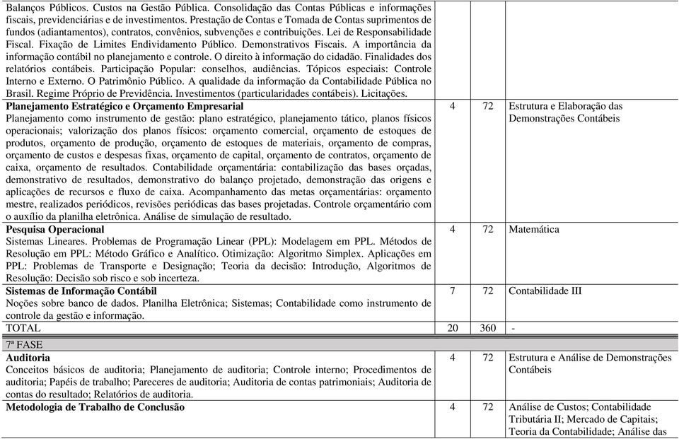 Fixação de Limites Endividamento Público. Demonstrativos Fiscais. A importância da informação contábil no planejamento e controle. O direito à informação do cidadão.