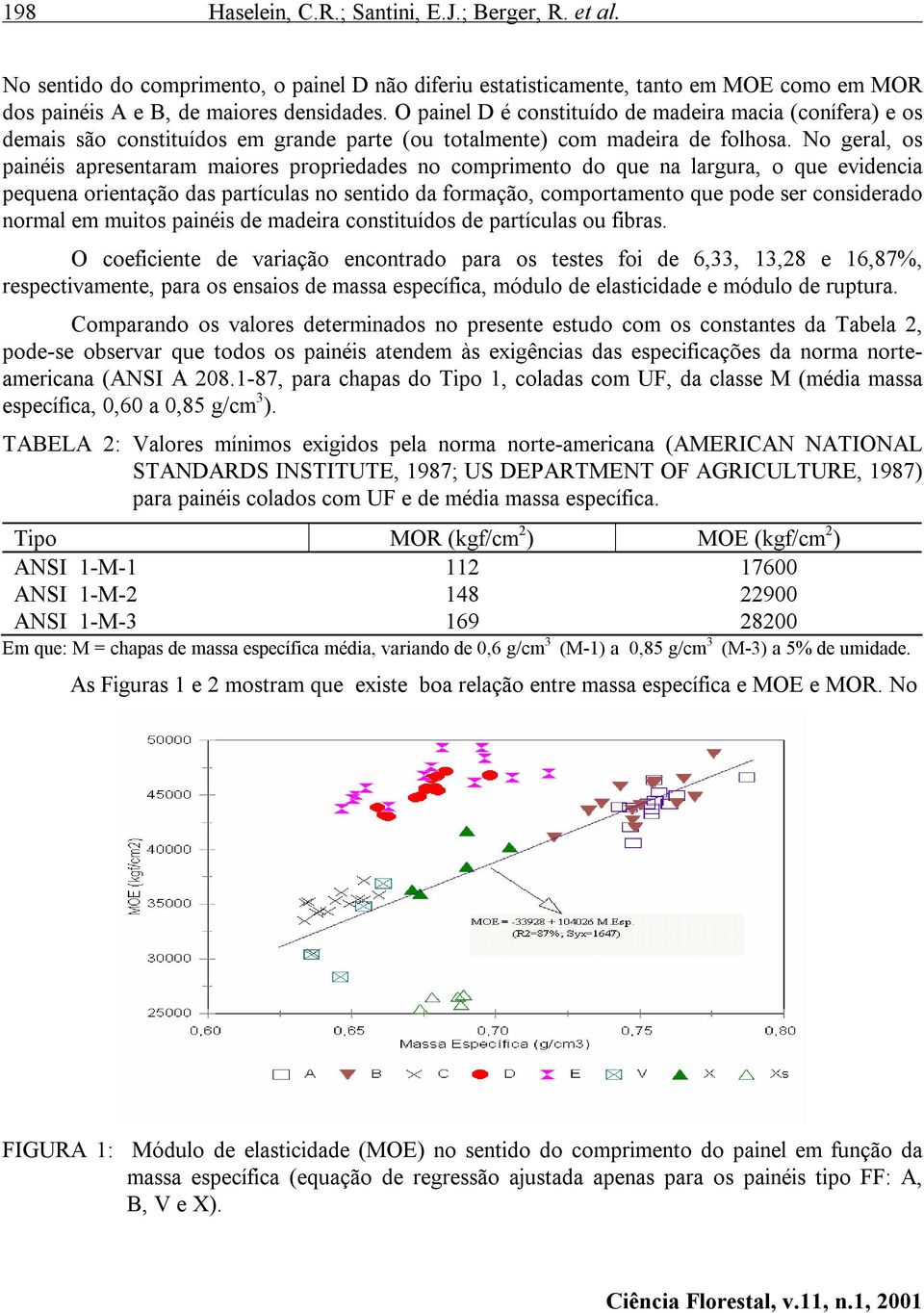 No geral, os painéis apresentaram maiores propriedades no comprimento do que na largura, o que evidencia pequena orientação das partículas no sentido da formação, comportamento que pode ser