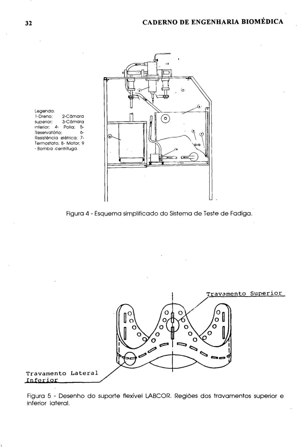 Figura 4 - Esquema simplificado do Sistema de Teste de Fadiga.