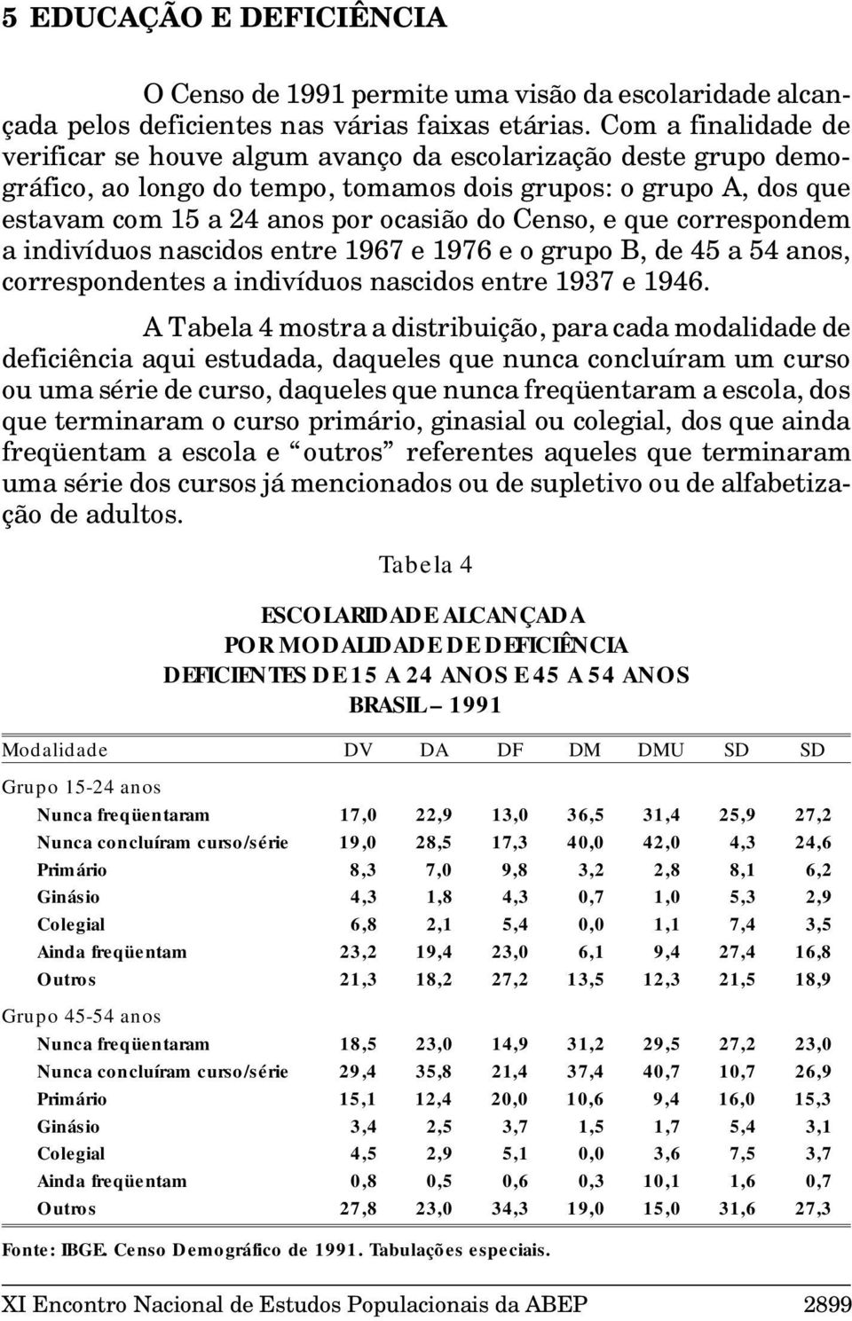 indivíduos nscidos entre 1967 e 1976 e o grupo B, de 45 54 nos, correspondentes indivíduos nscidos entre 1937 e 1946.