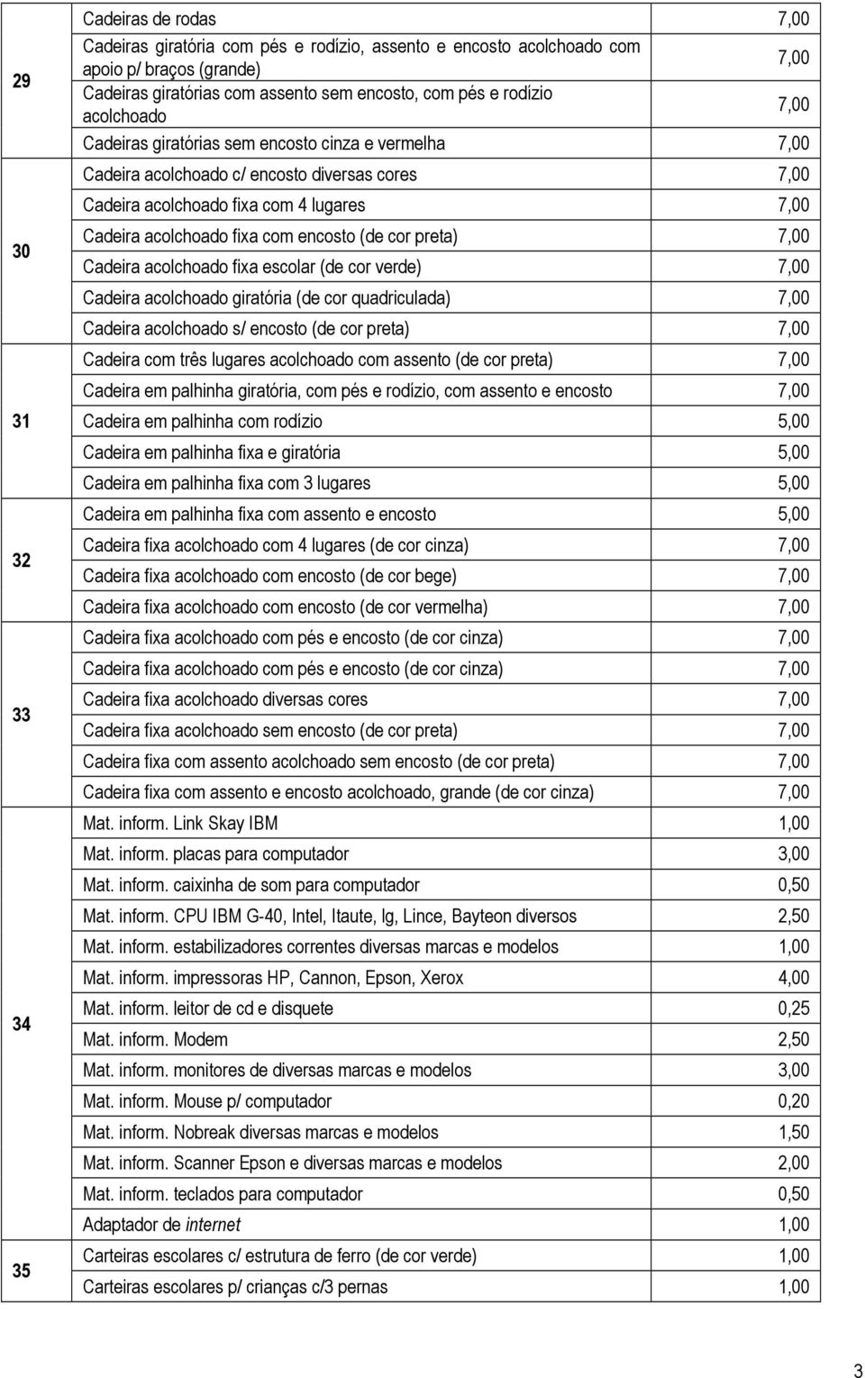 encosto (de cor preta) 7,00 Cadeira acolchoado fixa escolar (de cor verde) 7,00 Cadeira acolchoado giratória (de cor quadriculada) 7,00 Cadeira acolchoado s/ encosto (de cor preta) 7,00 Cadeira com