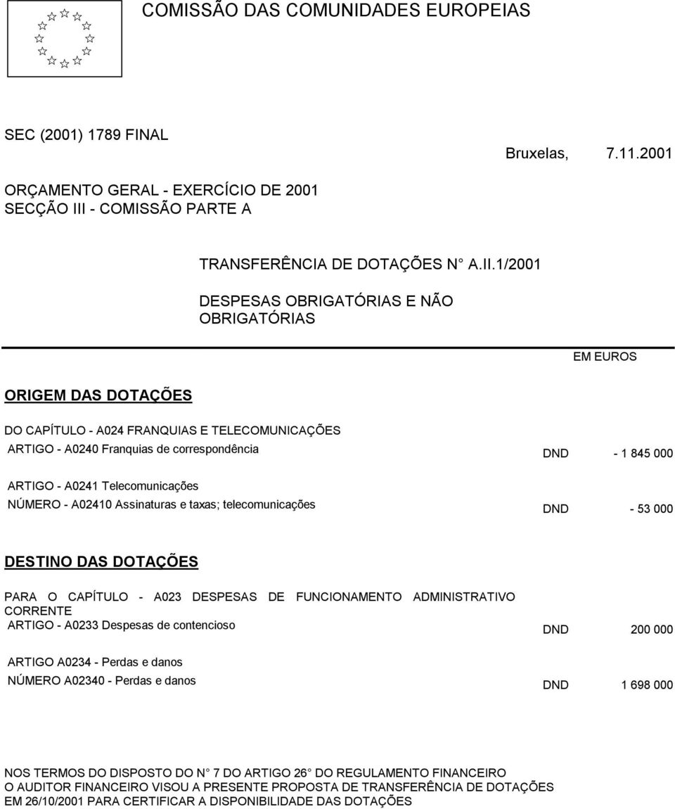 1/2001 DESPESAS OBRIGATÓRIAS E NÃO OBRIGATÓRIAS EM EUROS ORIGEM DAS DOTAÇÕES DO CAPÍTULO - A024 FRANQUIAS E TELECOMUNICAÇÕES ARTIGO - A0240 Franquias de correspondência - 1 845 000 ARTIGO - A0241