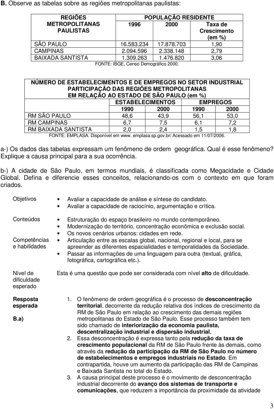 NÚMERO DE ESTABELECIMENTOS E DE EMPREGOS NO SETOR INDUSTRIAL PARTICIPAÇÃO DAS REGIÕES METROPOLITANAS EM RELAÇÃO AO ESTADO DE SÃO PAULO (em %) ESTABELECIMENTOS EMPREGOS 1990 2000 1990 2000 RM SÃO