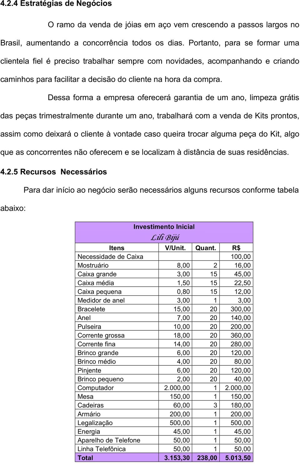 Dessa forma a empresa oferecerá garantia de um ano, limpeza grátis das peças trimestralmente durante um ano, trabalhará com a venda de Kits prontos, assim como deixará o cliente à vontade caso queira