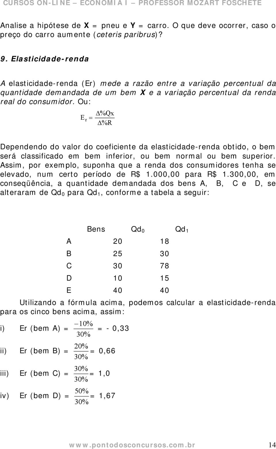 Ou: Qx E r = Δ % Δ% R Dependendo do valor do coeficiente da elasticidade-renda obtido, o bem será classificado em bem inferior, ou bem normal ou bem superior.