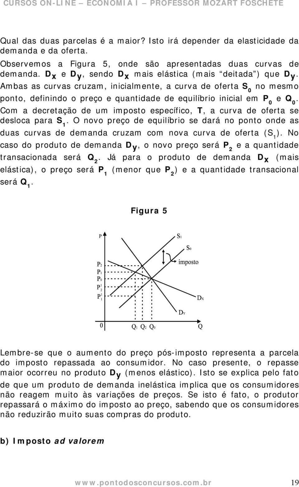 Ambas as curvas cruzam, inicialmente, a curva de oferta S 0 no mesmo ponto, definindo o preço e quantidade de equilíbrio inicial em P 0 e Q 0.