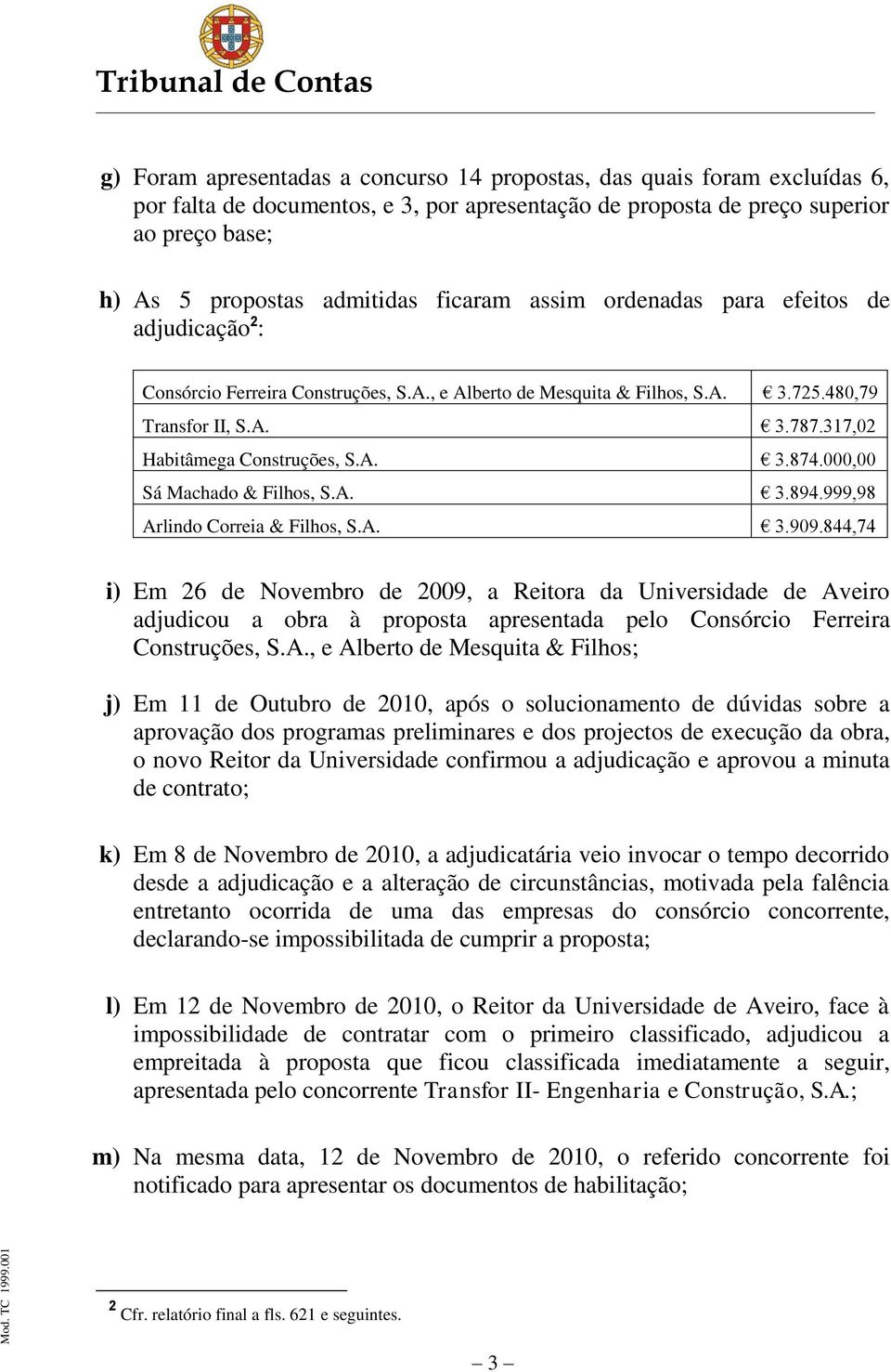 317,02 Habitâmega Construções, S.A. 3.874.000,00 Sá Machado & Filhos, S.A. 3.894.999,98 Arlindo Correia & Filhos, S.A. 3.909.