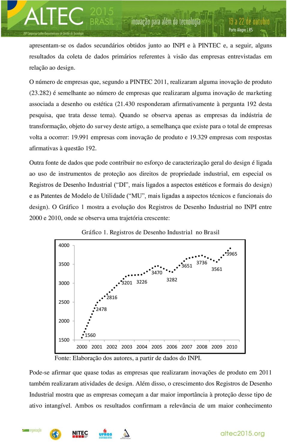 282) é semelhante ao número de empresas que realizaram alguma inovação de marketing associada a desenho ou estética (21.