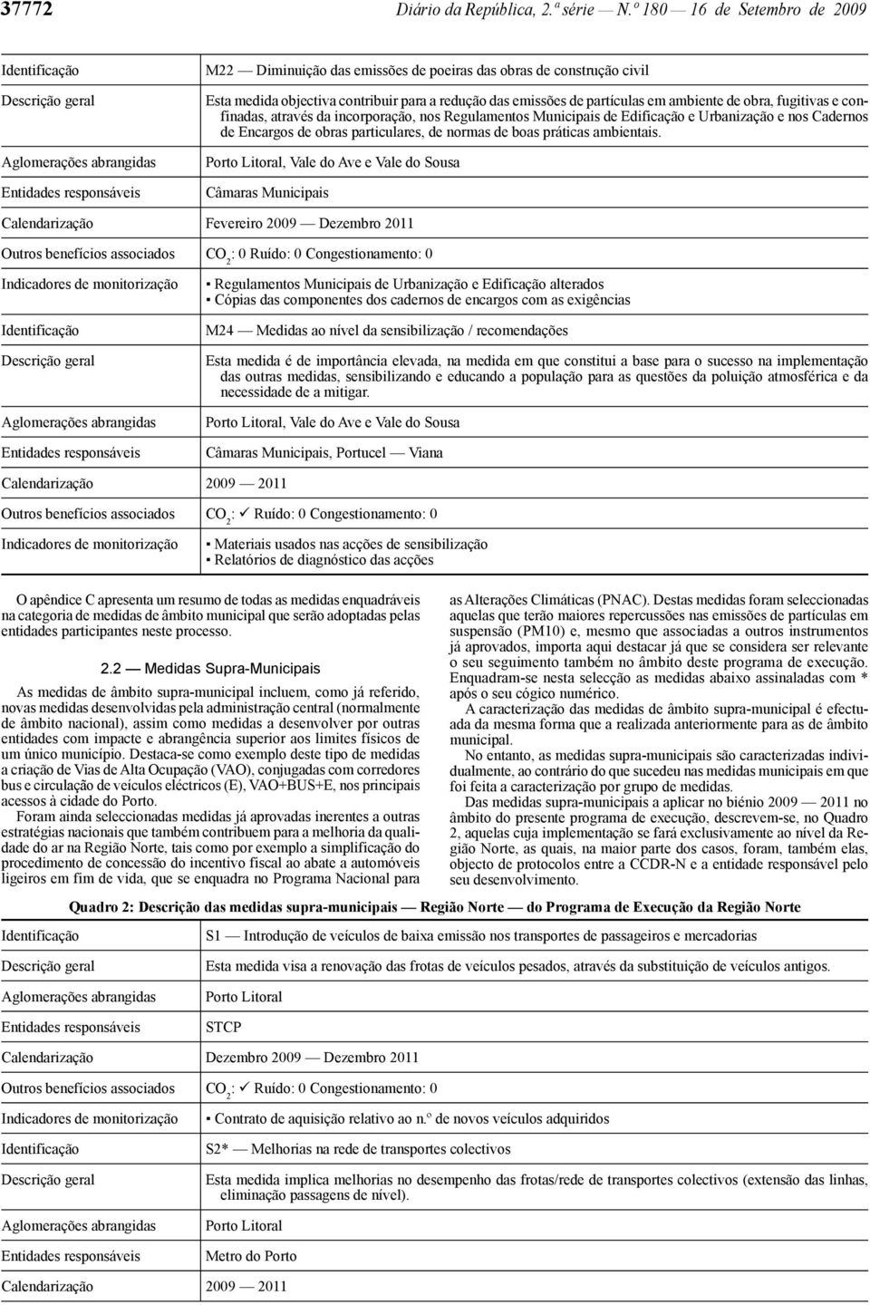 fugitivas e confinadas, através da incorporação, nos Regulamentos Municipais de Edificação e Urbanização e nos Cadernos de Encargos de obras particulares, de normas de boas práticas ambientais.