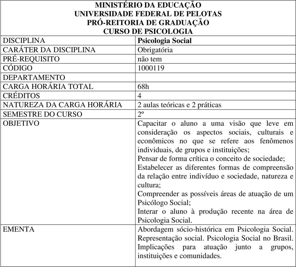 formas de compreensão da relação entre indivíduo e sociedade, natureza e cultura; Compreender as possíveis áreas de atuação de um Psicólogo Social; Interar o aluno à produção recente na