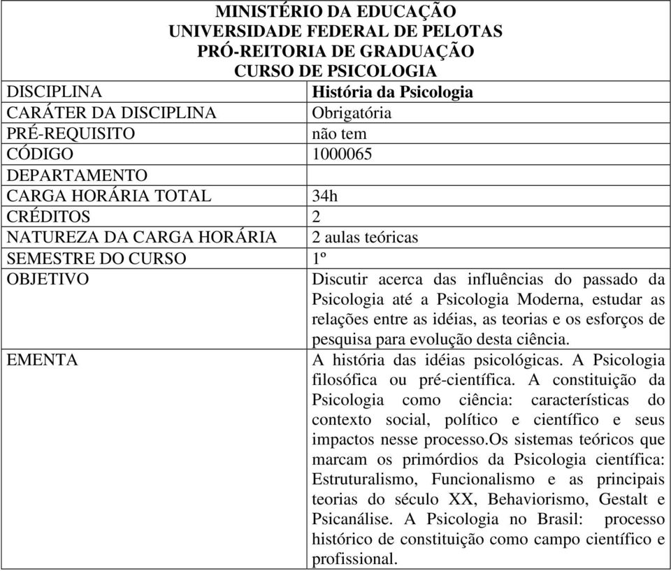 A constituição da Psicologia como ciência: características do contexto social, político e científico e seus impactos nesse processo.