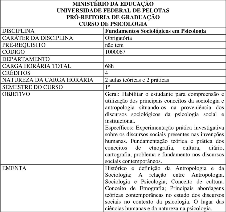 Específicos: Experimentação prática investigativa sobre os discursos sociais presentes nas invenções humanas.