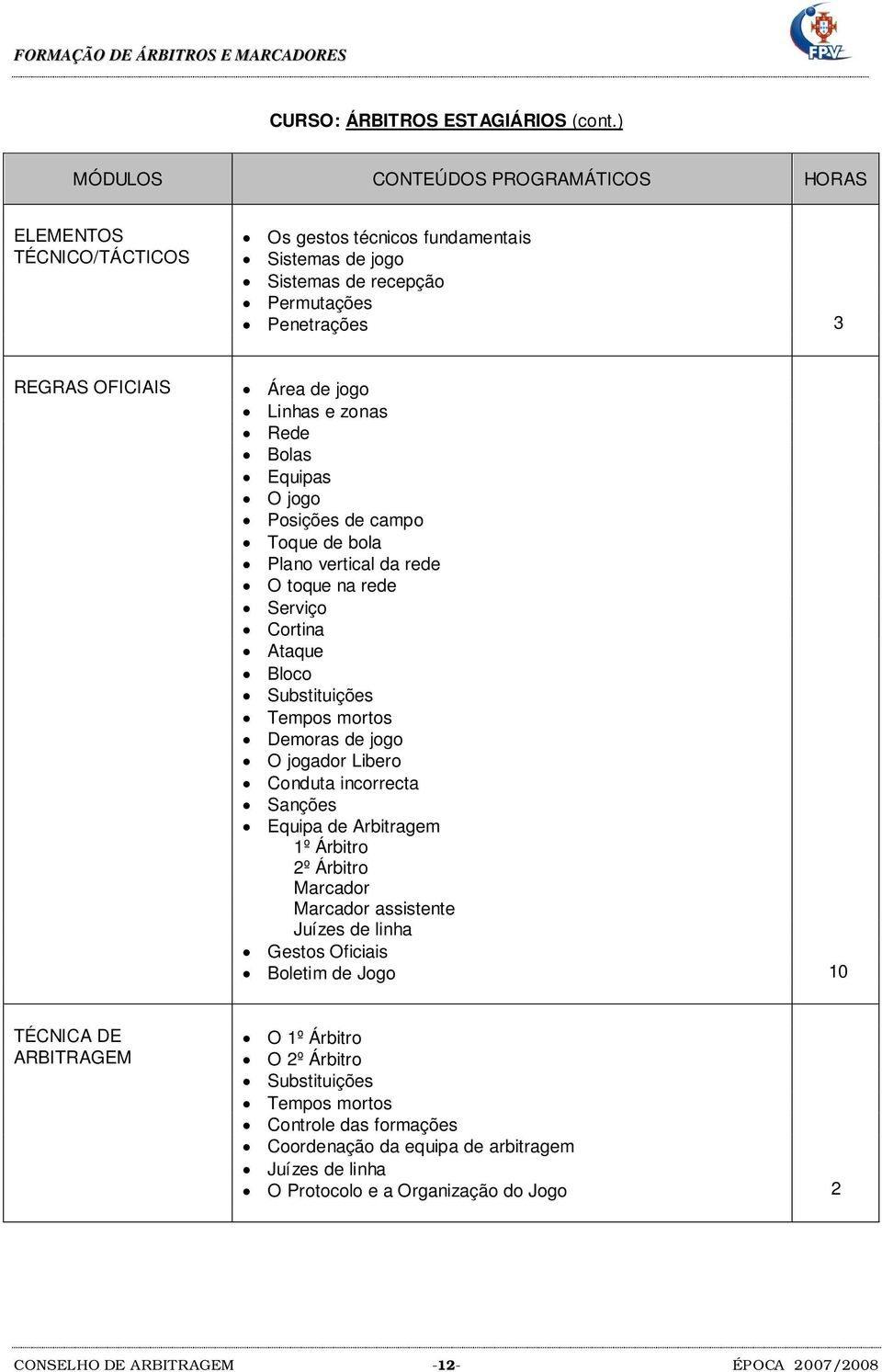 e zonas Rede Bolas Equipas O jogo Posições de campo Toque de bola Plano vertical da rede O toque na rede Serviço Cortina Ataque Bloco Substituições Tempos mortos Demoras de jogo O jogador Libero