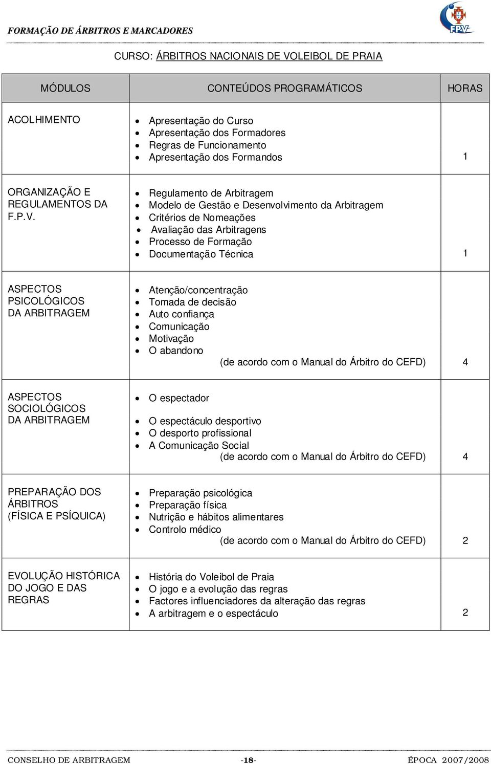 Regulamento de Arbitragem Modelo de Gestão e Desenvolvimento da Arbitragem Critérios de Nomeações Avaliação das Arbitragens Processo de Formação Documentação Técnica 1 ASPECTOS PSICOLÓGICOS DA