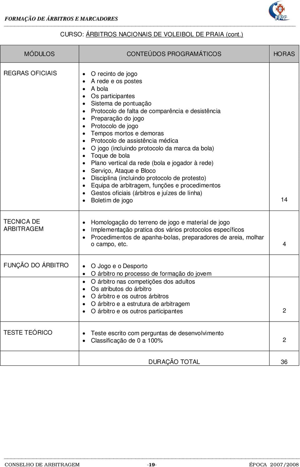 jogo Protocolo de jogo Tempos mortos e demoras Protocolo de assistência médica O jogo (incluindo protocolo da marca da bola) Toque de bola Plano vertical da rede (bola e jogador à rede) Serviço,