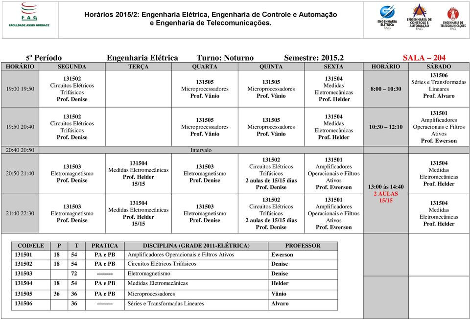Circuitos Elétricos Trifásicos 131505 Microprocessadores 20:40 20:50 Intervalo 131505 Microprocessadores 131504 Medidas Eletromecânicas 10:30 12:10 131501 Amplificadores Operacionais e Filtros Ativos