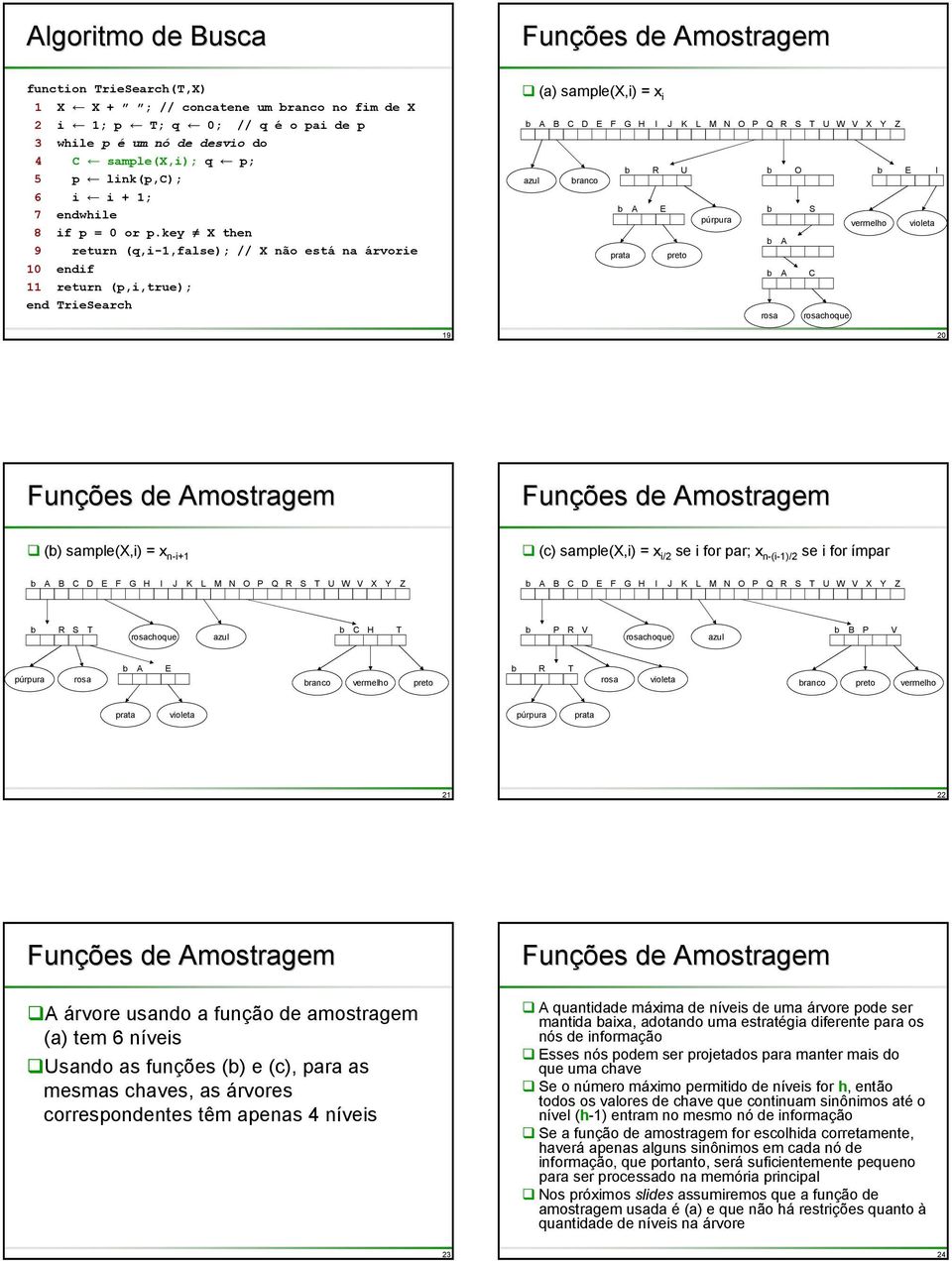 key X then 9 return (q,i-,false); // X não está na árvorie 0 endif return (p,i,true); end Trieearch (a) sample(x,i) = x i D E F G I K L M N O P R T U W V X Y Z R U O E I ranco E choque 9 20 Funções