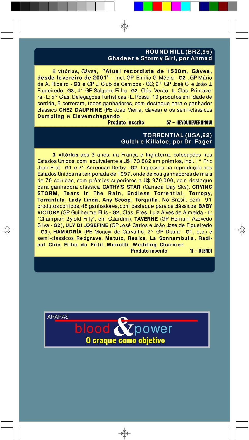 Possui 10 produtos em idade de corrida, 5 correram, todos ganhadores, com destaque para o ganhador clássico CHEZ DAUPHINE (PE João Vieira, Gávea) e os semiclássicos Dumpling e Elavemchegando.