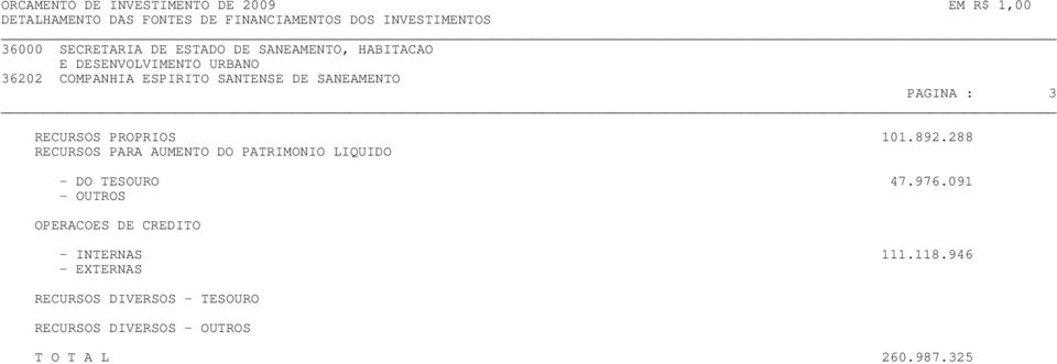 PAGINA : 3 RECURSOS PROPRIOS 101.892.288 RECURSOS PARA AUMENTO DO PATRIMONIO LIQUIDO - DO TESOURO 47.976.