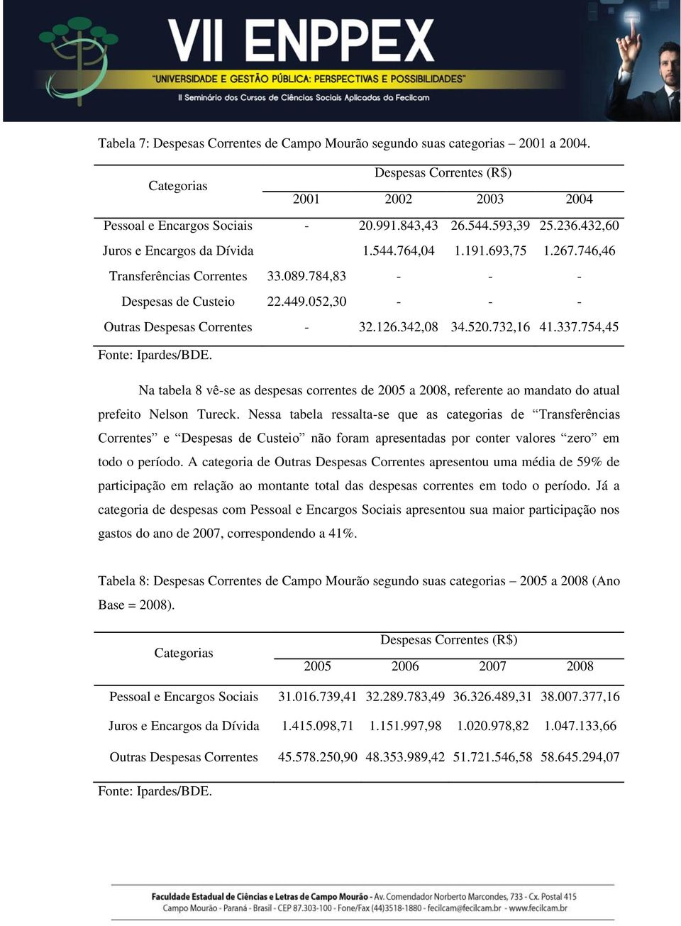 342,08 34.520.732,16 41.337.754,45 Na tabela 8 vê-se as despesas correntes de 2005 a 2008, referente ao mandato do atual prefeito Nelson Tureck.