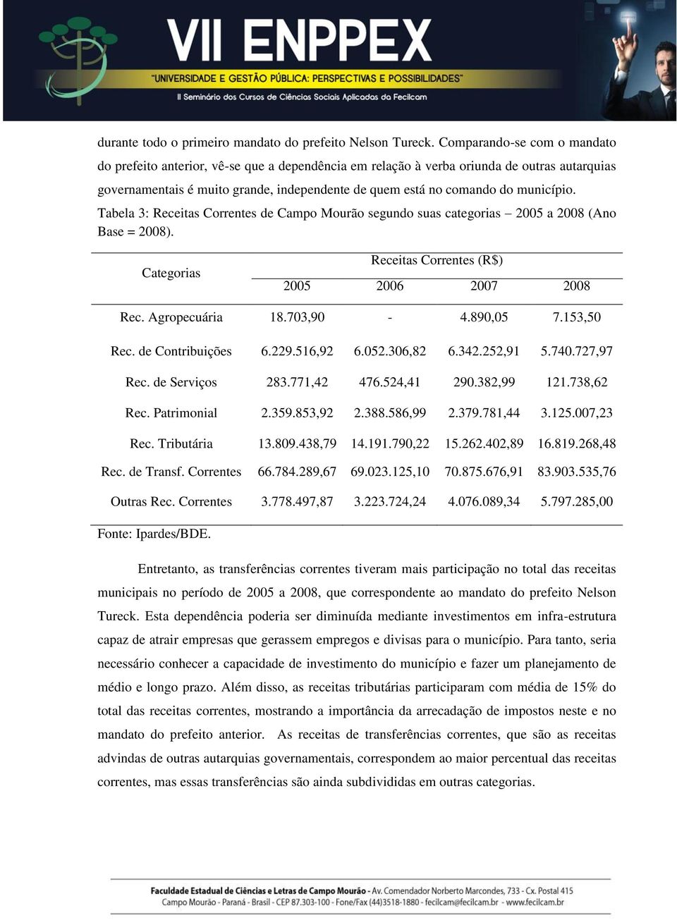 município. Tabela 3: Receitas Correntes de Campo Mourão segundo suas categorias 2005 a 2008 (Ano Base = 2008). Receitas Correntes (R$) 2005 2006 2007 2008 Rec. Agropecuária 18.703,90-4.890,05 7.