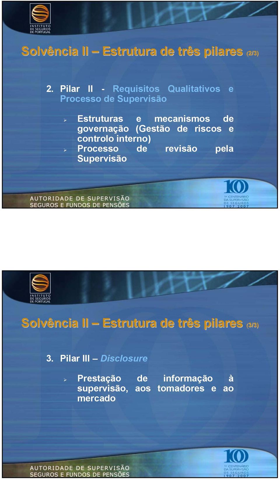 governação (Gestão de riscos e controlo interno) Processo de revisão pela Supervisão