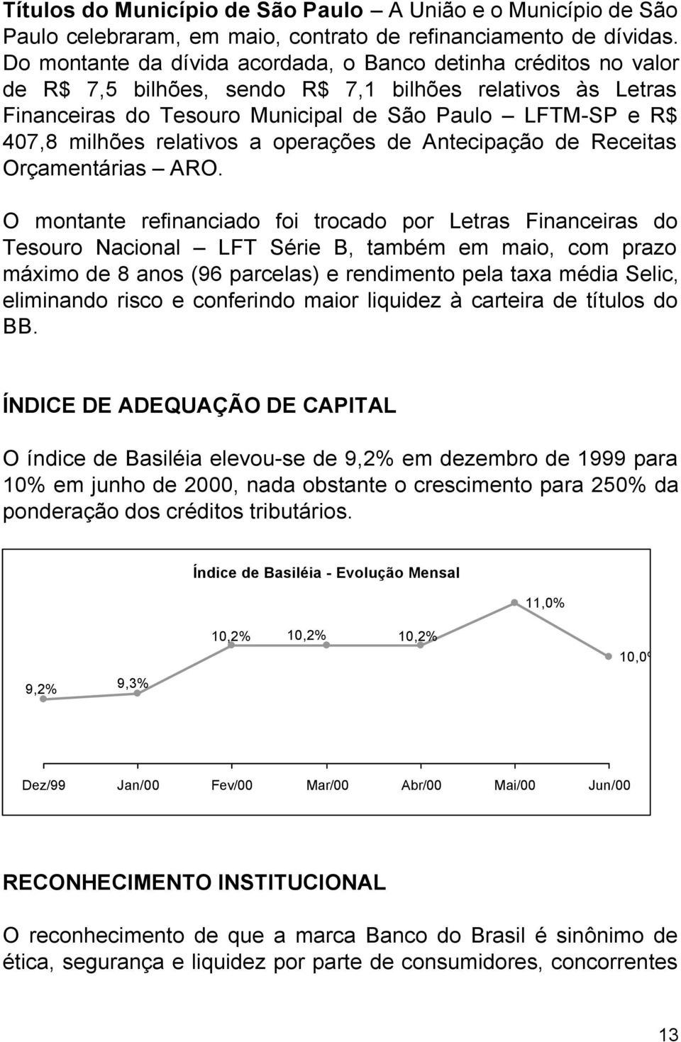 relativos a operações de Antecipação de Receitas Orçamentárias ARO.