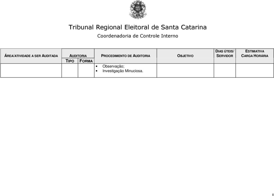 FORMA Observação; Investigação Minuciosa.