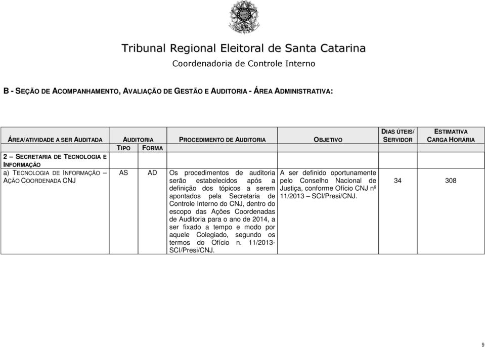 Secretaria de Controle Interno do CNJ, dentro do escopo das Ações Coordenadas de Auditoria para o ano de 2014, a ser fixado a tempo e modo por aquele Colegiado, segundo os termos do