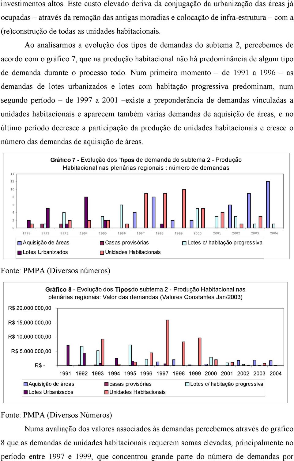 habitacionais.