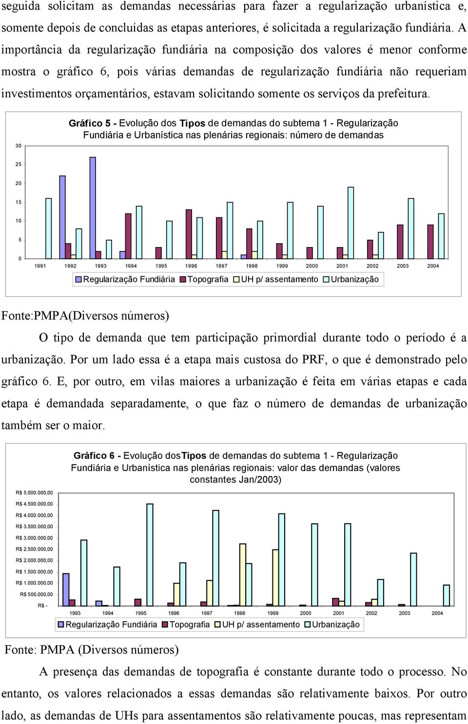 estavam solicitando somente os serviços da prefeitura.