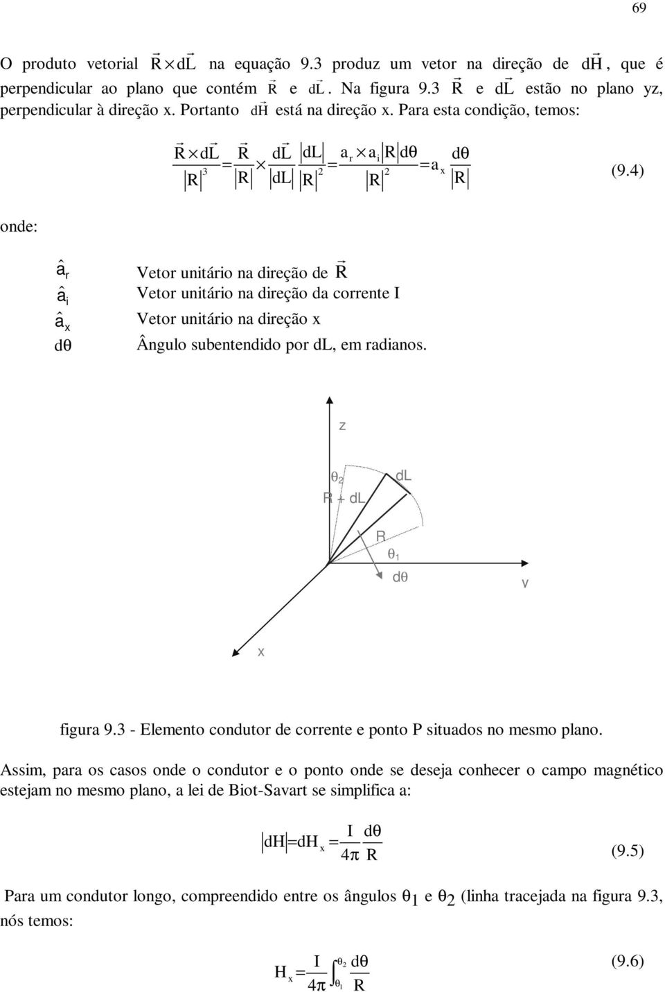 4) onde: $a Veto unitáio na dieção de $a i Veto unitáio na dieção da coente $a x Veto unitáio na dieção x dθ Ângulo subentendido po dl, em adianos. z θ + dl dl θ 1 dθ y x figua 9.