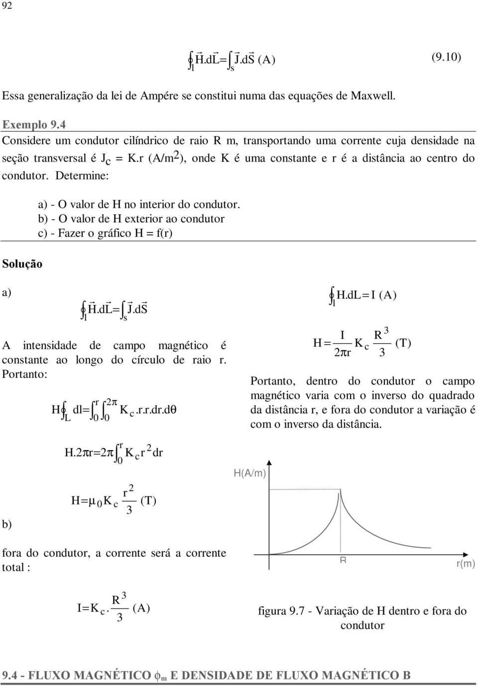 Detemine: 6OXom a) a) - O valo de H no inteio do conduto. b) - O valo de H exteio ao conduto c) - Faze o gáfico H = f() l H.dL = s J.