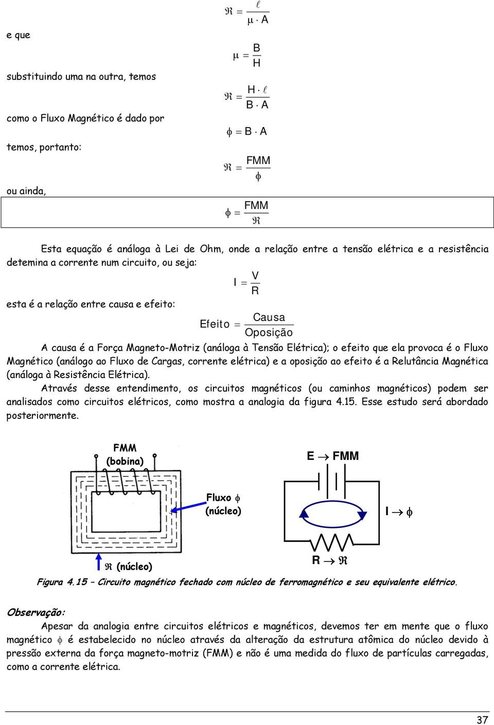 (análoga à Tensão Elétrica); o efeito que ela provoca é o Fluxo Magnético (análogo ao Fluxo de Cargas, corrente elétrica) e a oposição ao efeito é a Relutância Magnética (análoga à Resistência