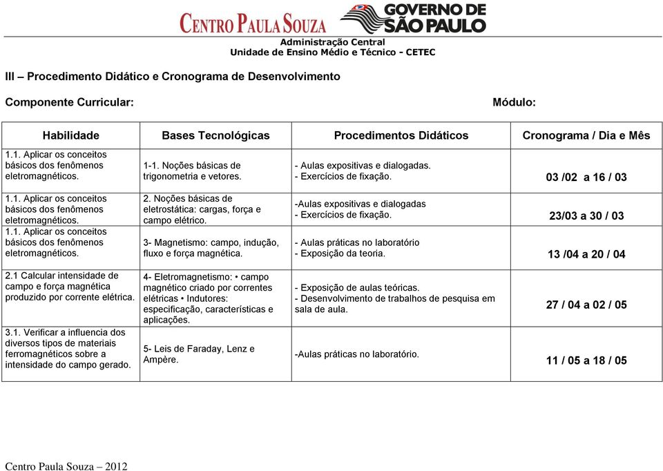 1 Calcular intensidade de campo e força magnética produzido por corrente elétrica. 3.1. Verificar a influencia dos diversos tipos de materiais ferromagnéticos sobre a intensidade do campo gerado. 1-1.