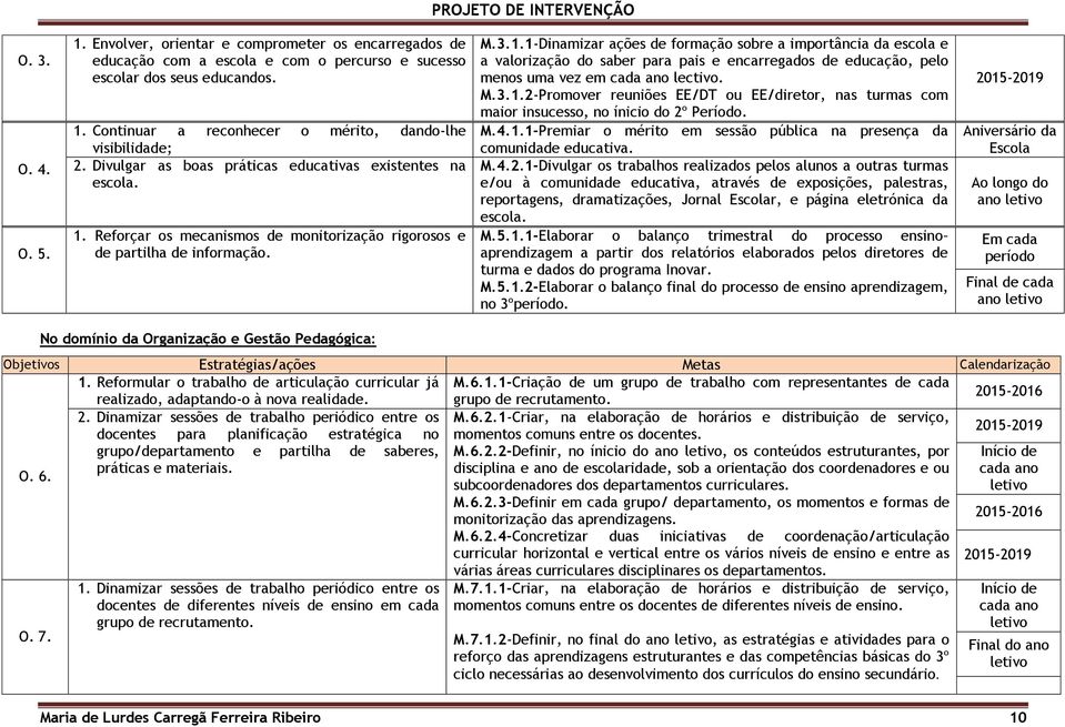 Reforçar os mecanismos de monitorização rigorosos e de partilha de informação. M.3.1.