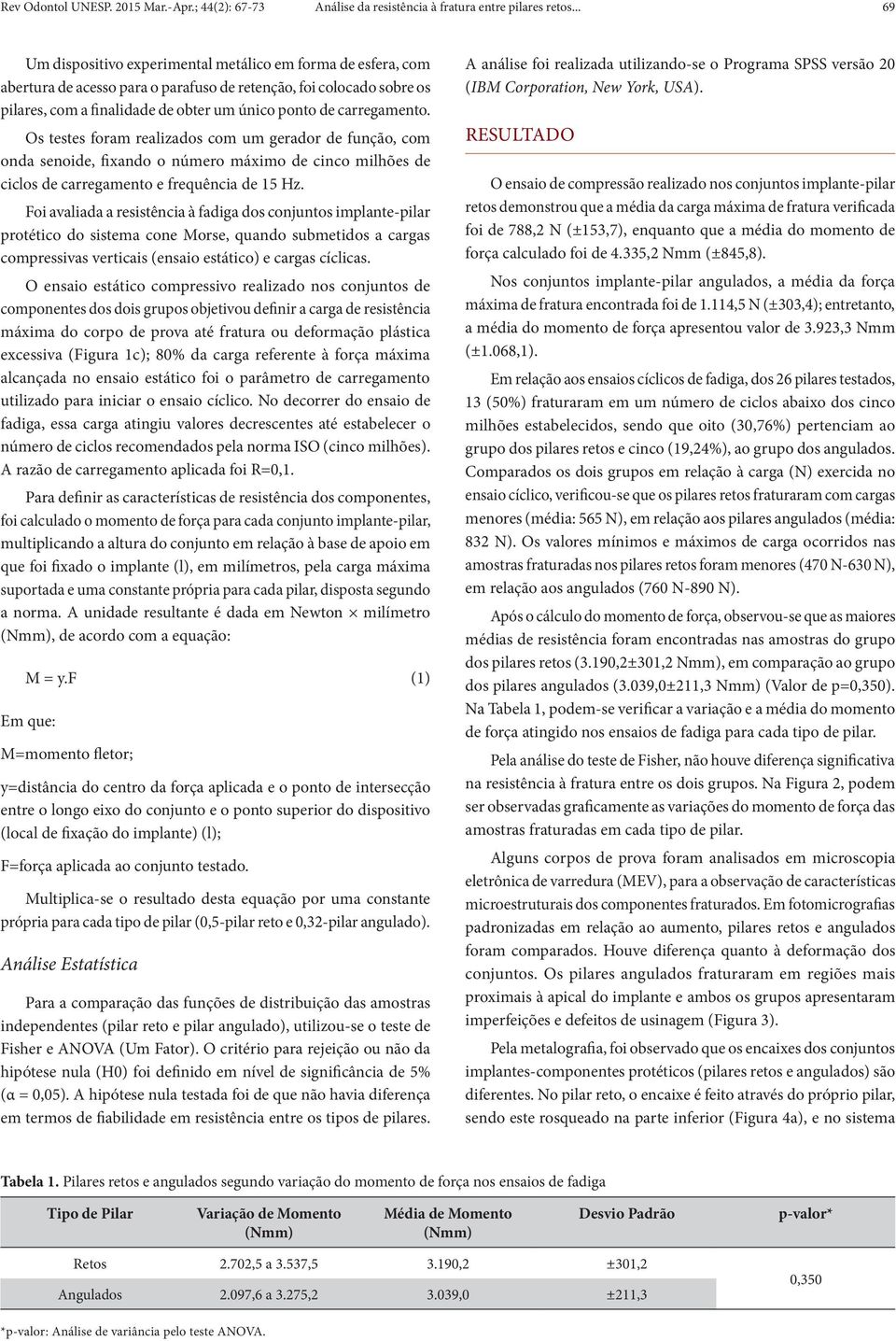 carregamento. Os testes foram realizados com um gerador de função, com onda senoide, fixando o número máximo de cinco milhões de ciclos de carregamento e frequência de 15 Hz.